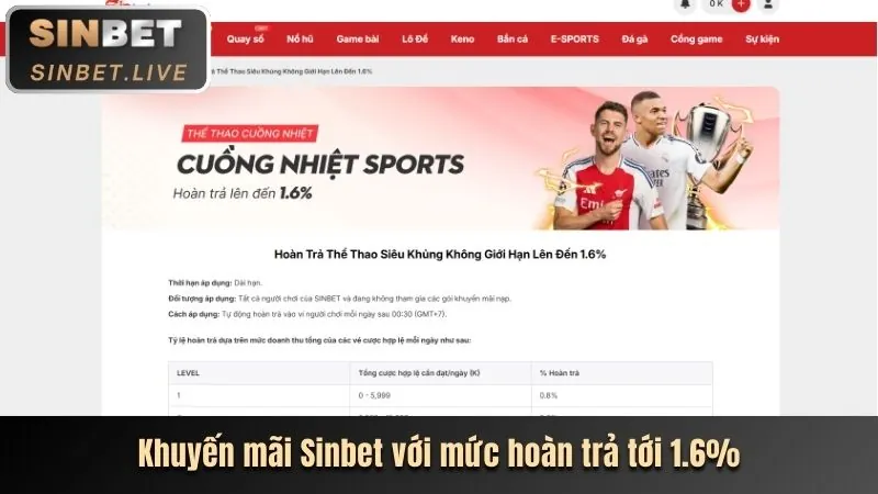 Nhiều vận động viên từ các môn thể thao khác nhau, đại diện cho các môn cá cược khác tại winvnd chính thức